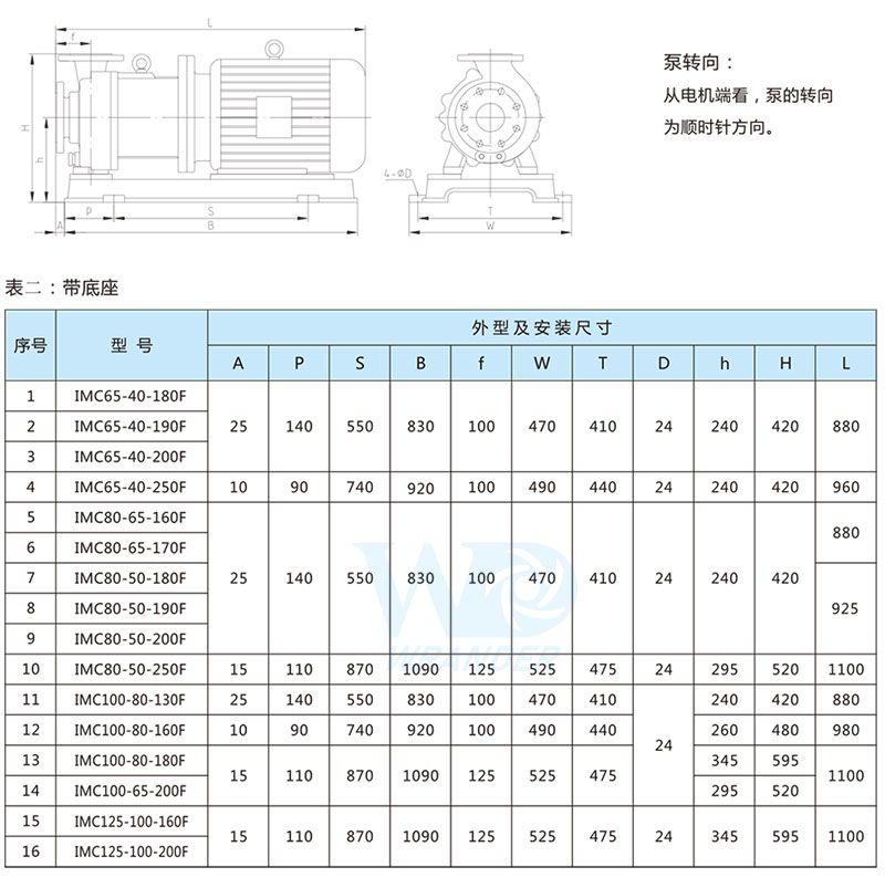 氟塑料磁力泵安裝尺寸