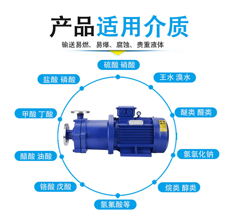 CQ不銹鋼磁力泵適用介質