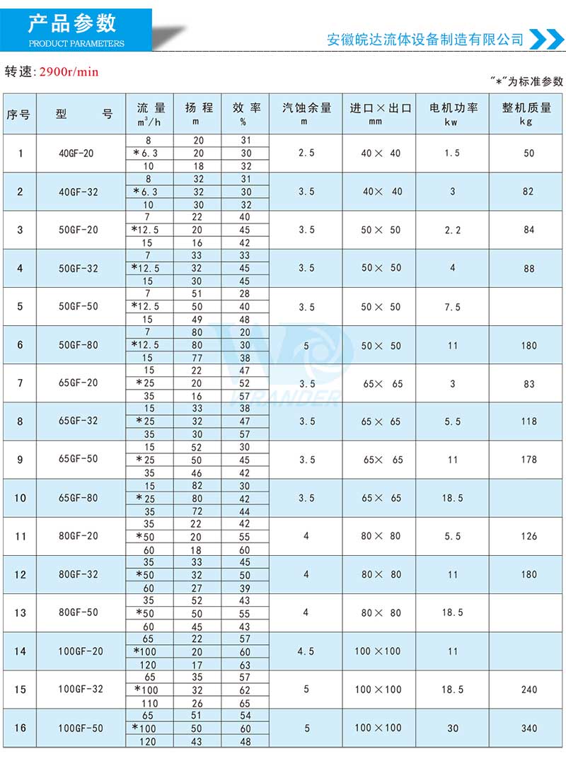 4-參數.jpg