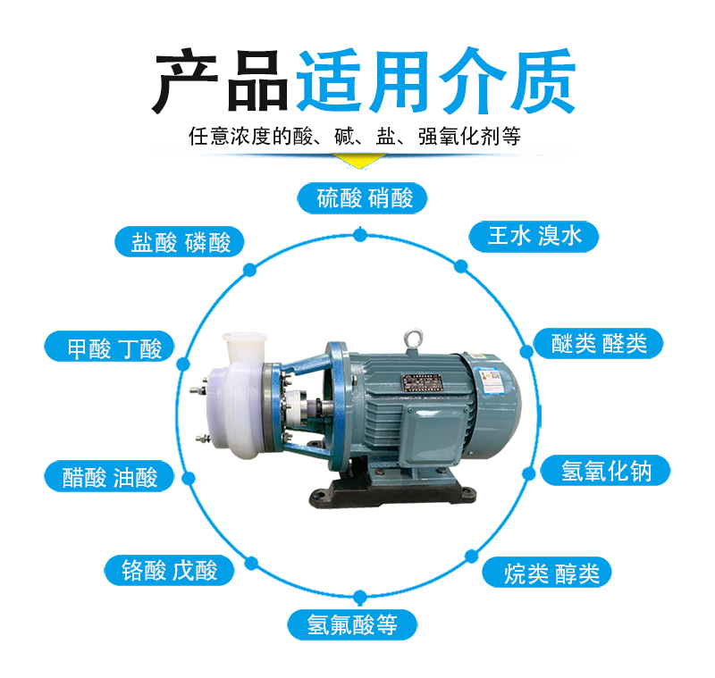 FSB氟塑料離心泵適用介質