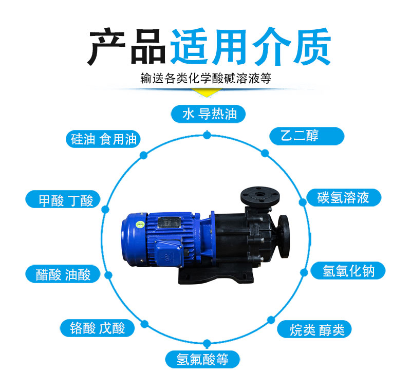 塑料磁力泵適用介質