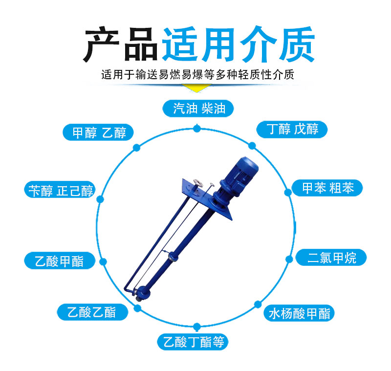 不銹鋼液下泵適用介質