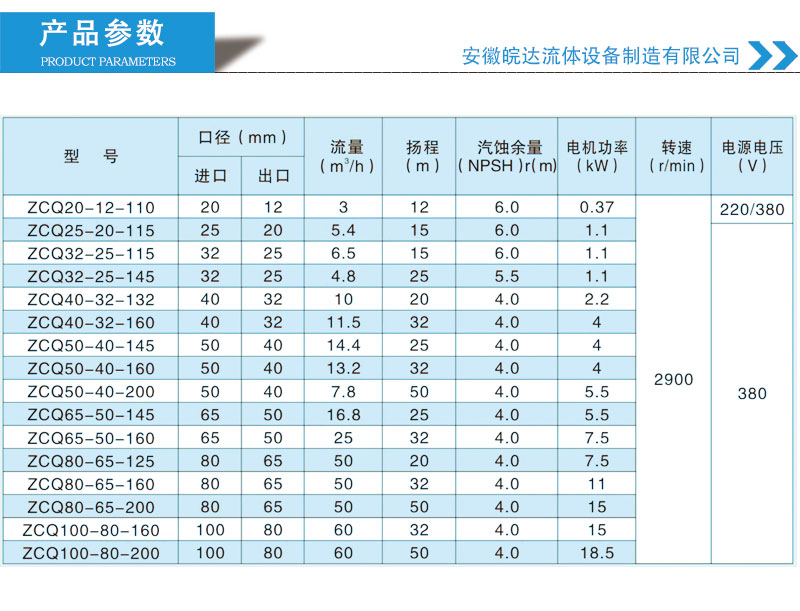 不銹鋼自吸磁力泵選型參數表