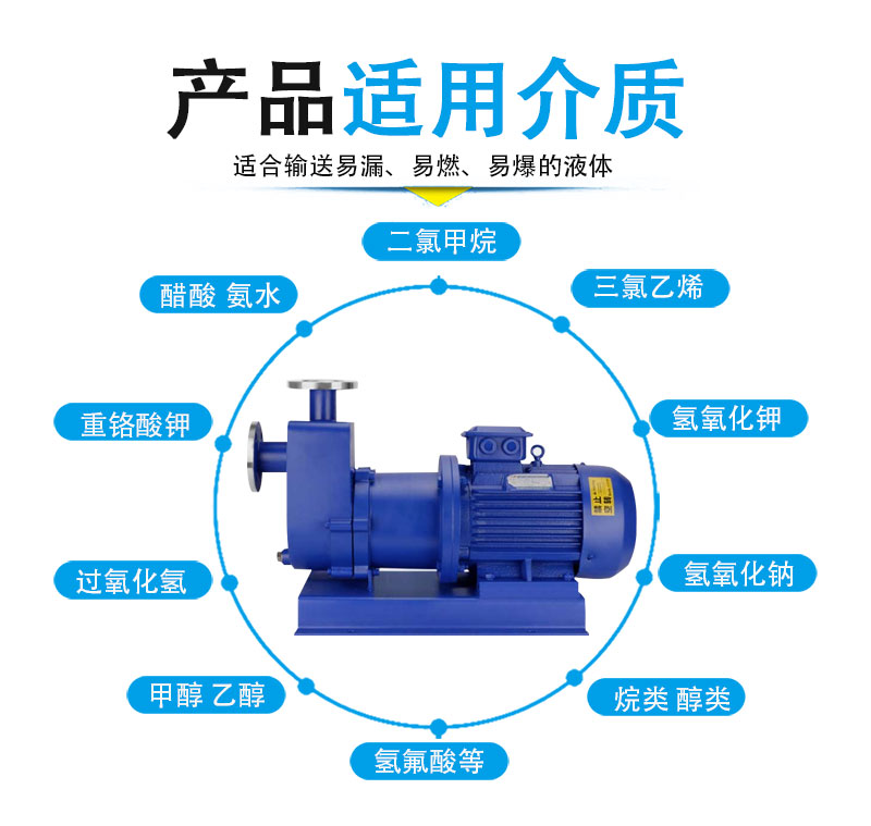 不銹鋼自吸磁力泵適用介質